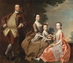 De familie Thistlethwayte